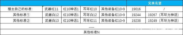 DNF发布网pvf使用教程 DNF发布网pvf使用教程