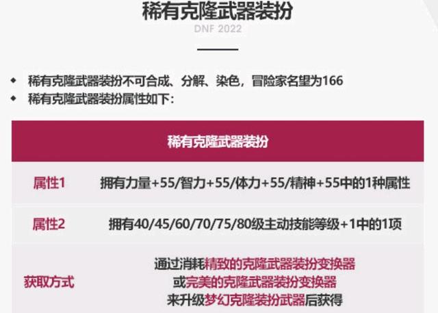 DNF发布网免费私服群 DNF发布网免费私服群