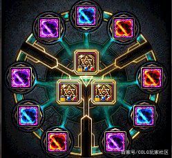 DNF发布网人心私服 DNF发布网人心私服