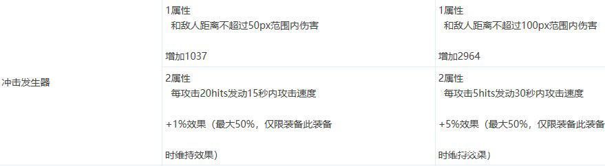 DNF发布网与勇士私服助手 DNF发布网与勇士私服助手
