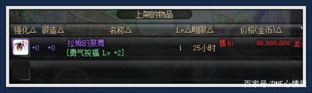 DNF发布网全