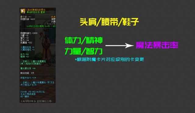 DNF发布网 私服 微调(DNF发布网pk微调) DNF发布网 私服 微调(DNF发布网pk微调)