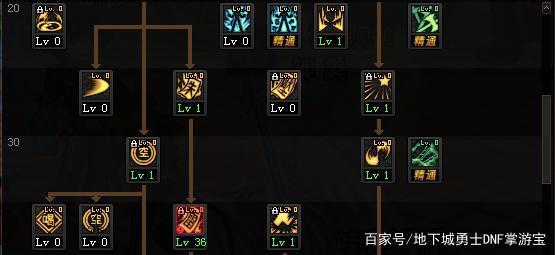 DNF发布网公益服发布网黑狼辅助(最新版黑狼辅助下载及使用说明) DNF发布网公益服发布网黑狼辅助(最新版黑狼辅助下载及使用说明)