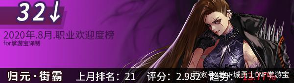 DNF发布网与勇士私服怎么看 DNF发布网与勇士私服怎么看